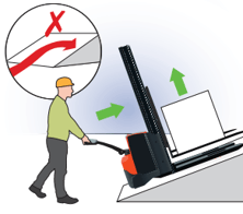 Medewerker duwt een stapelaar met lading recht omhoog op een helling.